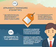 Immagine di MIFID e PRIIPS tutte le novità. L'infografica